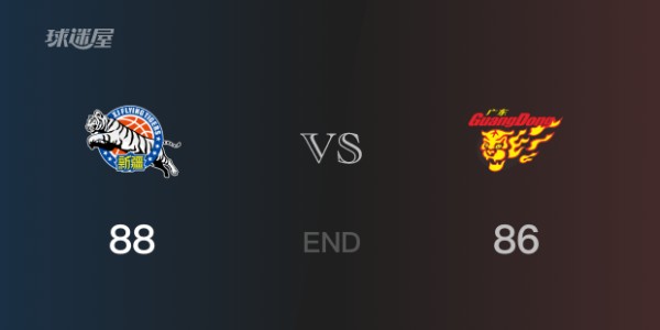 广东vs新疆战报： 新疆88-86击溃广东 阿不都沙拉木31分王洪泽17分