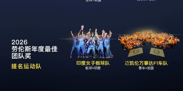 kaiyun-劳伦斯年度最佳团队奖提名名单：巴黎圣日耳曼、雷霆队在列